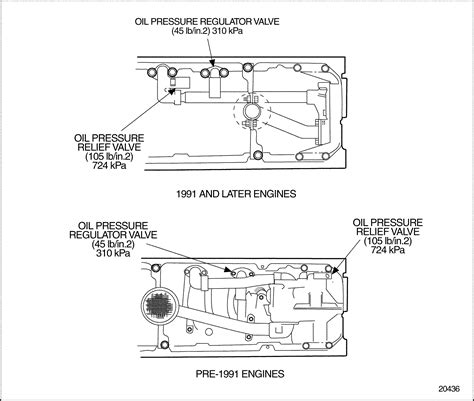 Detroit Engine Diagram - Wiring Diagram