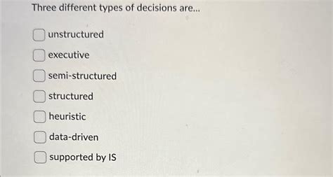 Image result for Unstructured Decisions Examples