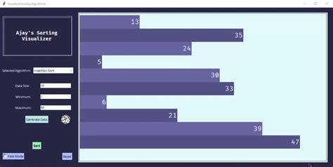Image result for Selection Sort Visual