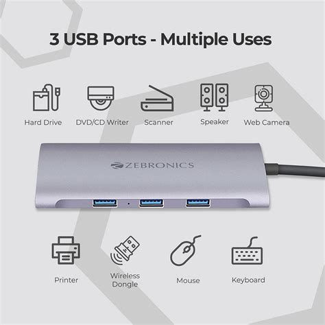 Zeb TA1500UCVP – 7 in 1 USB Type C Multiport Adapter
