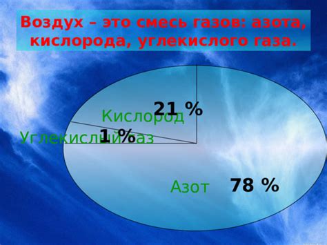 Презентация "Свойство воздуха"
