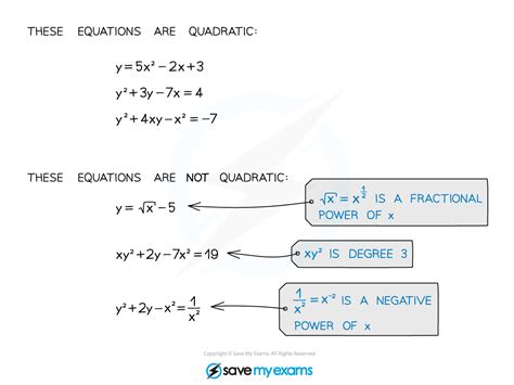 Image result for Quadratic Modelling a Level Edexcel
