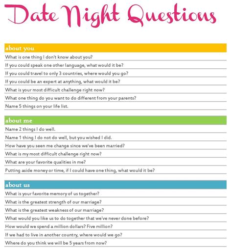 20 Date Night Questions - Mommy Goes Green