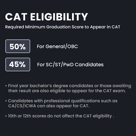 IIM Call Predictor 2025 : Most Accurate CAT College Predictor