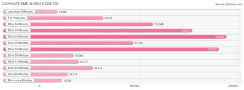 Image result for Error Code 702