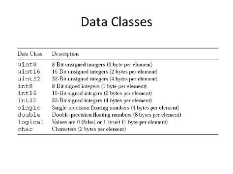 Image result for Classdef MATLAB