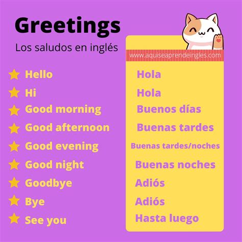 Aprende inglés: Cómo saludar en inglés