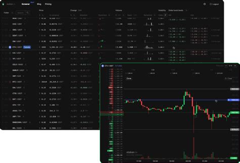 Рассказываем про наш крипто скринер stakan.io
