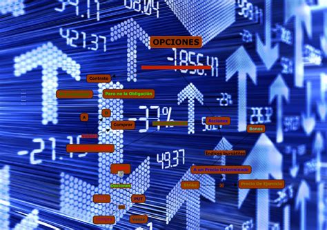 Image result for Opciones Tutorial