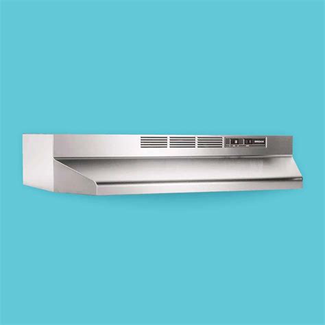 Commercial Recirculating Kitchen Hoods | Besto Blog