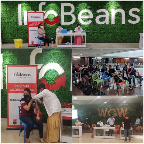 InfoBeans Office Photos | Glassdoor