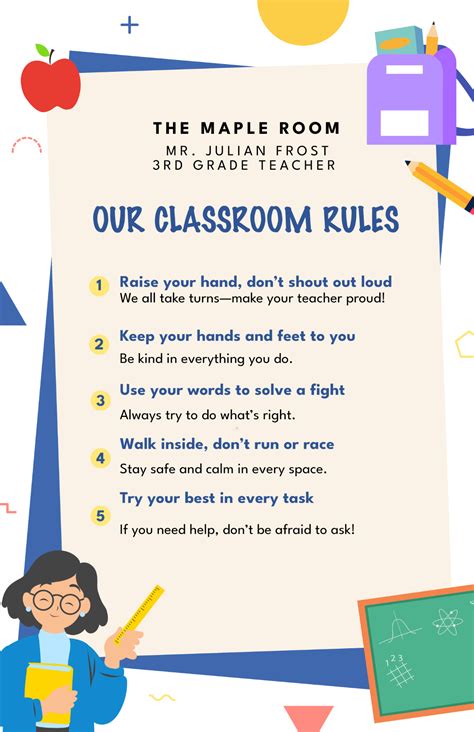 Free Classroom Rules Poster Templates, Editable and Printable