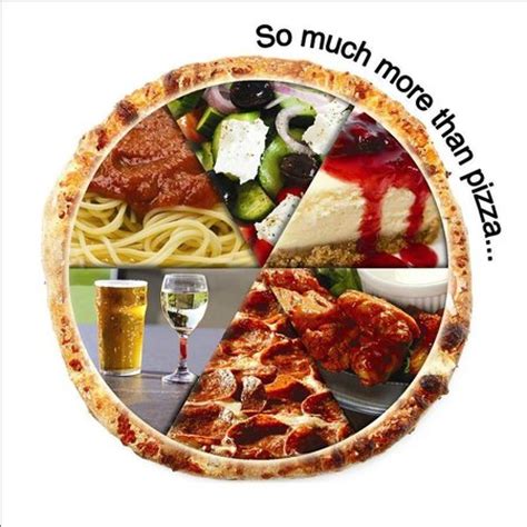 MALEK'S PIZZA PALACE, Springfield - Menu, Prices & Restaurant Reviews ...