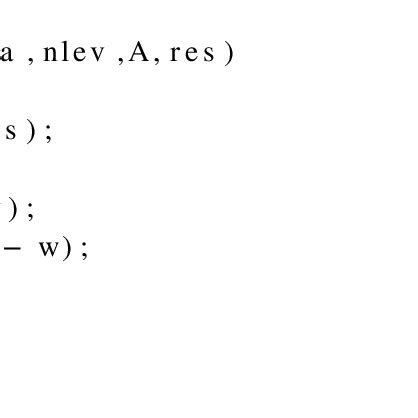 Recursive Function MATLAB 的图像结果