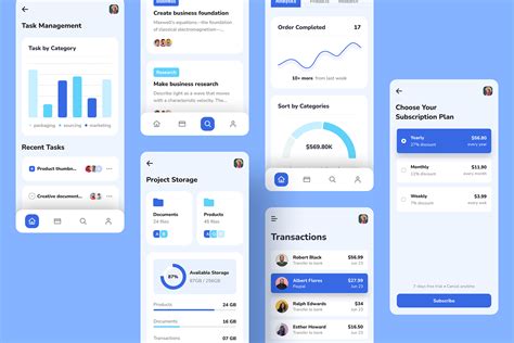 Task Store App 的图像结果