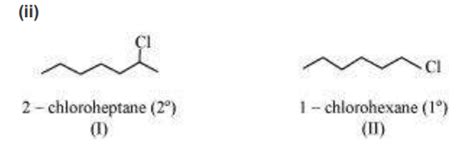 SATHEE: Unit 10 Haloalkanes And Haloarenes