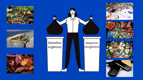 Image result for Recycling Explained