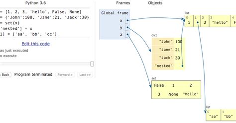 Python Tutor 的图像结果