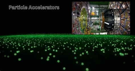 Rezultat imagine pentru How Particle Accelerators Work