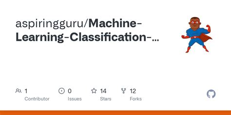 Classification Machine Learning Linear 的图像结果