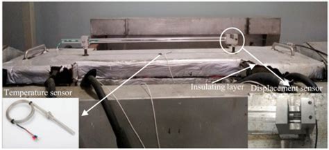 Research on the Crack Risk of Early-Age Concrete under the Temperature ...