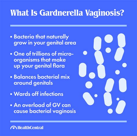 Bacterial Vaginosis In Men