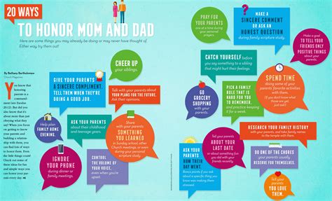 How Children Honor Their Parents: Practical Ways To Honor Them