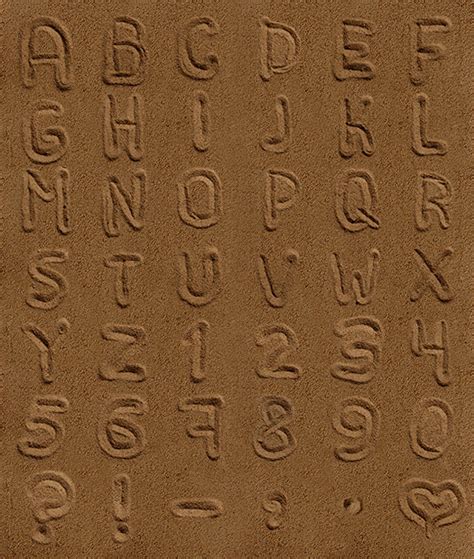 Image result for types