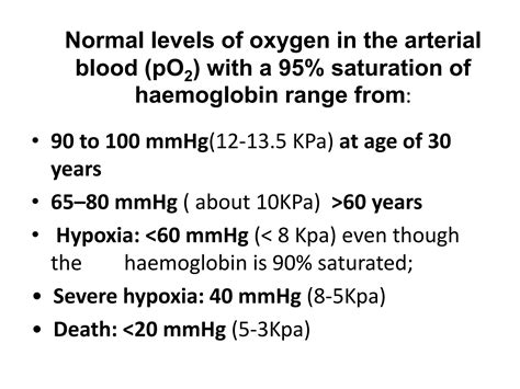 Pathophysiology of asphyxia & drowning | PPTX