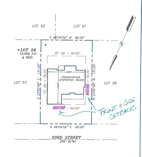 How To Read A Plat - New Dimensions Inc.