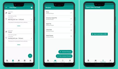 Gibsonify: ICRISAT app to help design nutrition programmes in real time
