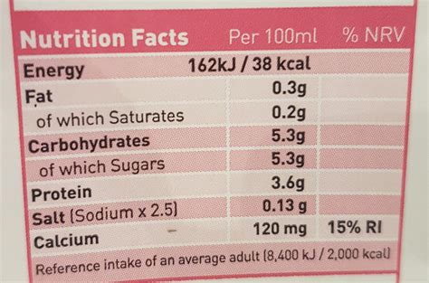 Skim Milk Nutrition Facts