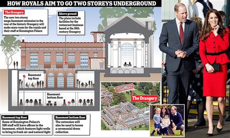 Kensington Palace Apartment 1a Floor Plan