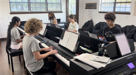 Image result for Piano Keyboard Class