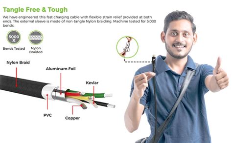 Zap+L Lightning Cable UL1071BLK-0120 – UltraProlink