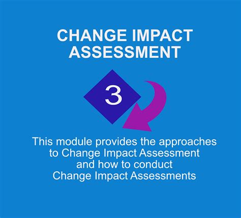 Centricity Training 的图像结果