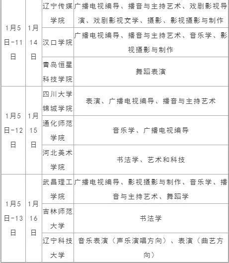 大学直通车 by Beijing Jianbang Education Technology Co., Ltd.
