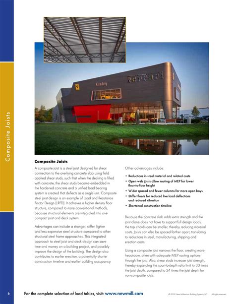 New Millennium Building Systems, Catalogs, Standard Steel Joists and ...