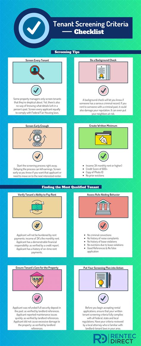 Legal Tenant Screening Criteria Checklist: Infographic