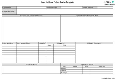 Image result for Project Charter Template Example