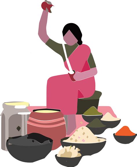 Two Brothers India in Empowering Farmers for a Greener Future