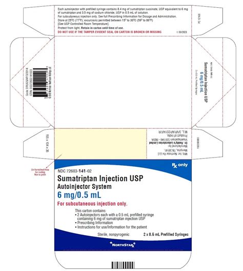 Image result for Orange Box Sumatriptan