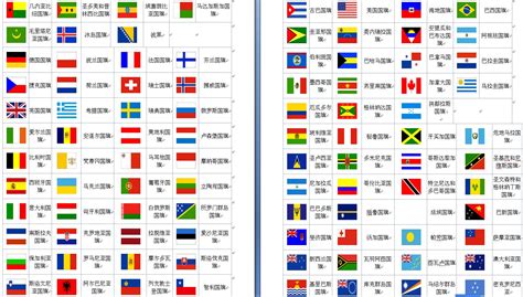 全世界共有多少个国家呢？它们各自的国旗是什么样子的呢？_百度知道