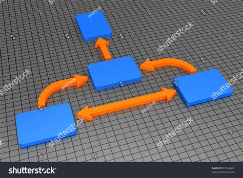 Planning Notes 的图像结果