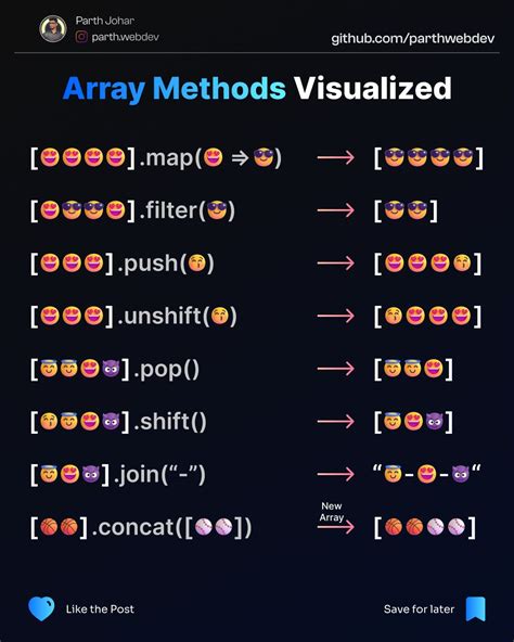 Image result for Array En JavaScript