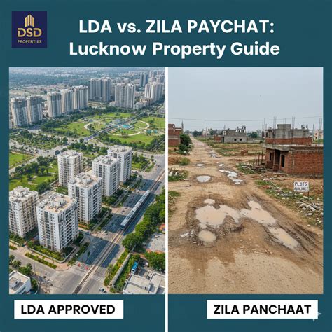 LDA बनाम जिला पंचायत: लखनऊ में प्रॉपर्टी खरीदने से पहले यह जरूर जानें