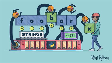 Image result for How to Define a String in Python