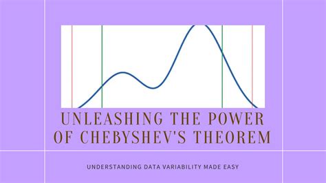 Image result for Chebyshevs Theorem Explained