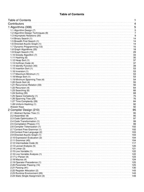 Image result for Pyq Folder