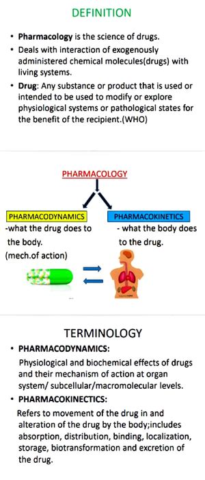 TCA Cycle - Its a lecture note - Intermediate reaction between ...